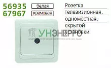 Розетка телевизионная TV 1-м СП Classic бел. POWERMAN 1151408