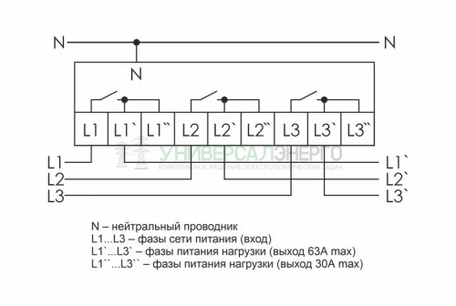 Реле контроля напряжения CP-723 (трехфазное; два режима работы - три однофазных реле или трехфазное реле напряжения; монтаж на DIN-рейке; 100…450 AC 3NO 3х63А) F&F EA04.009.015 фото 2