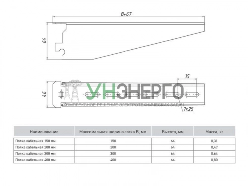 Полка кабельная К1163 осн.400 2мм сталь HDZ EKF pk400-HDZ фото 2