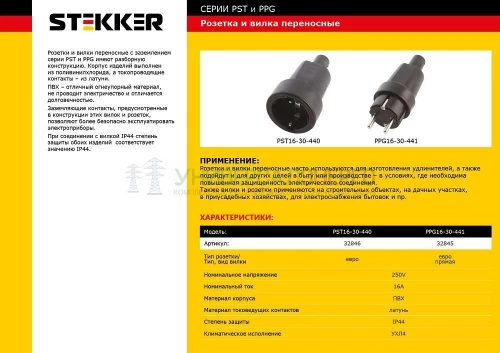 Вилка STEKKER PPG16-30-441 прямая с заземляющим контактом, пластик 250В, 16A, IP44, черная 32845 фото 2
