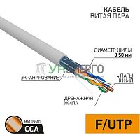 Кабель витая пара F/UTP кат.5e 4х2х24AWG solid CCA PVC INDOOR омедненный сер. (м) PROCONNECT 01-0142-3