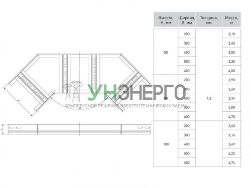 Угол для лотка горизонтальный 90град. 50х400мм EKF glt9050400 фото 2