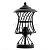 Светильник садово-парковый Feron PL524  на постамент 60W 230V E27, черный 11687